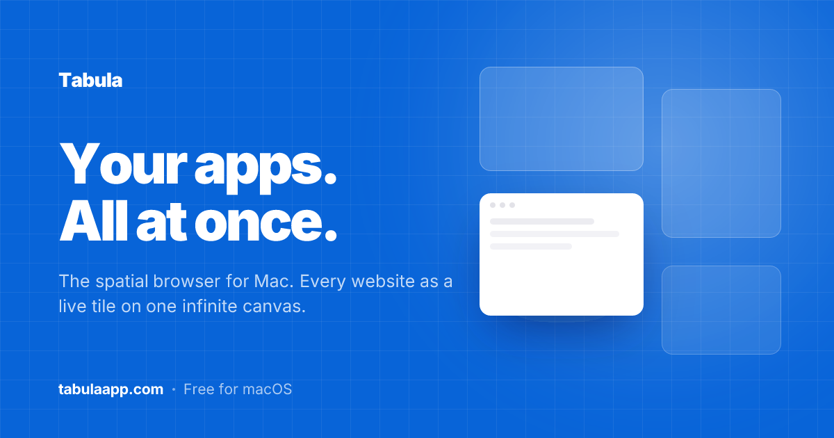 I got tired of split view so I spent 5 months building my own Mac browser